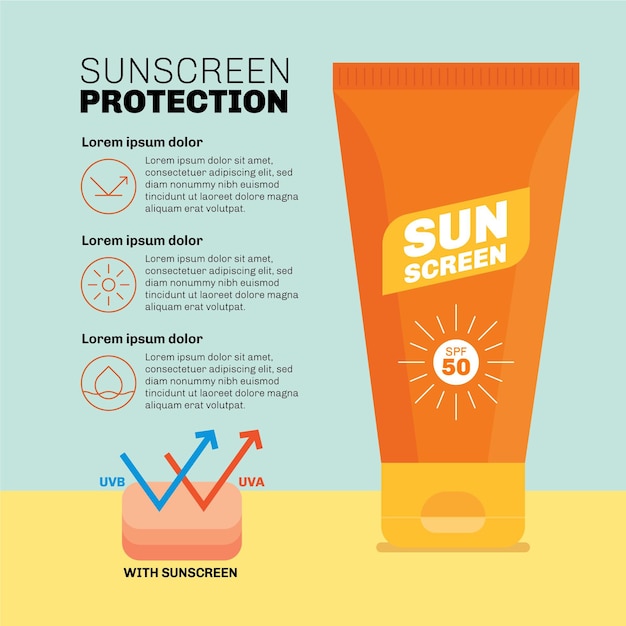 Free vector flat sun protection infographic