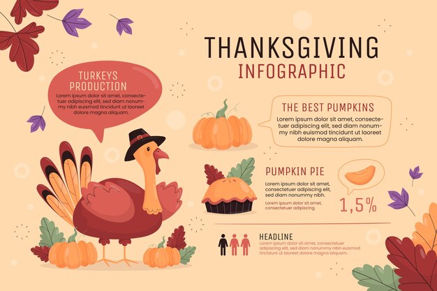 Flat thanksgiving celebration infographic template