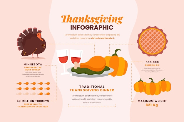 평면 추수 감사절 infographic 템플릿