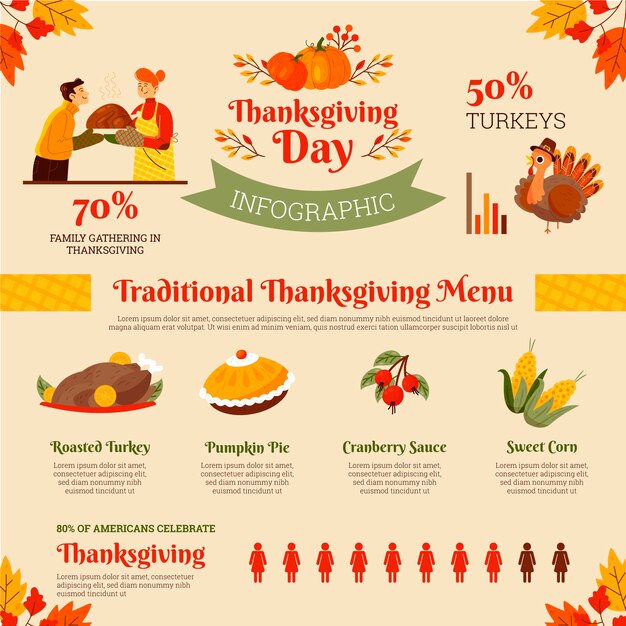 평면 추수 감사절 infographic 템플릿