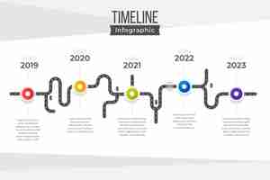 Free vector flat timeline infographic template