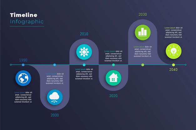 플랫 타임 라인 infographic 템플릿