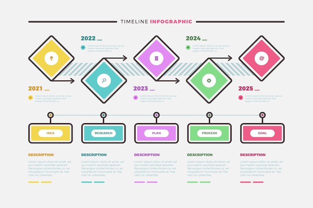 Modello di infografica timeline piatta