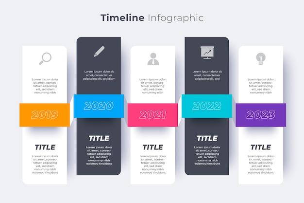 Vettore gratuito modello di infografica timeline piatta