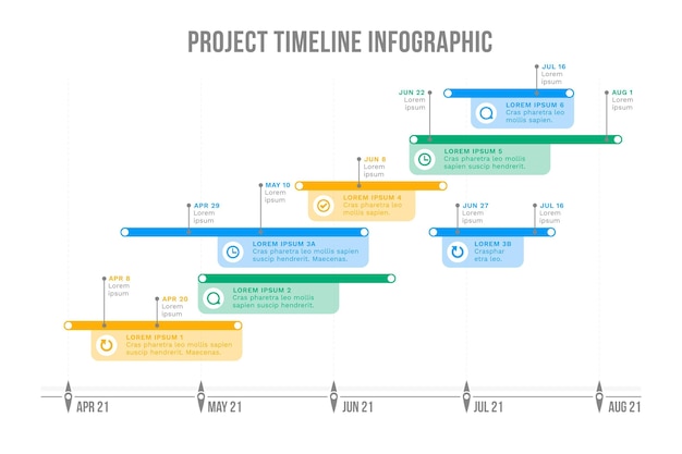 Vettore gratuito modello di infografica timeline piatta