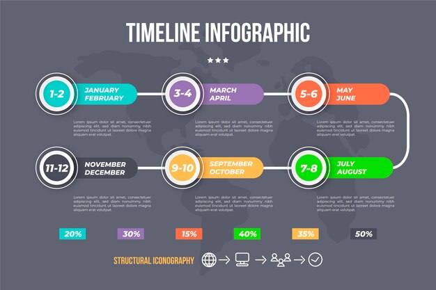 플랫 타임 라인 infographic 템플릿