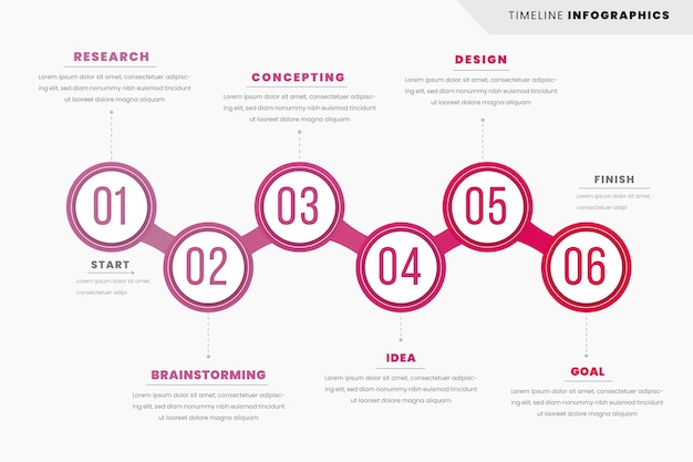 Free vector flat timeline infographic template