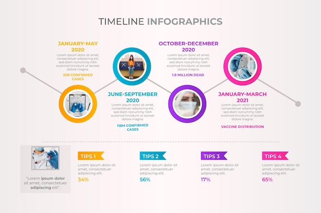 Flat timeline infographic template