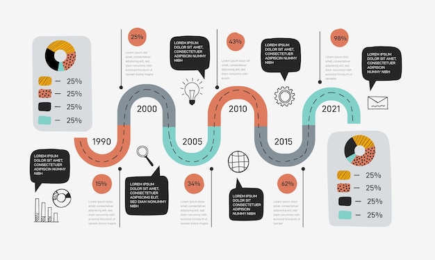 Free vector flat timeline infographic template