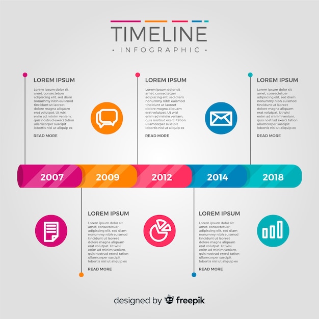 Flat timeline infographic