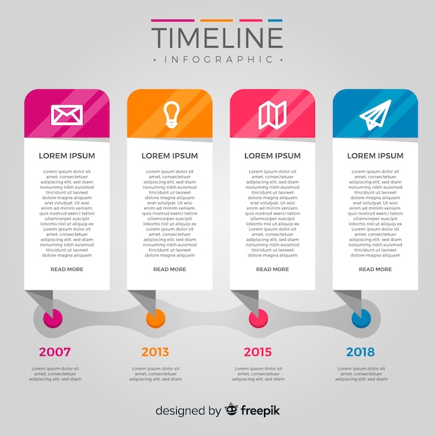 Flat timeline infographic