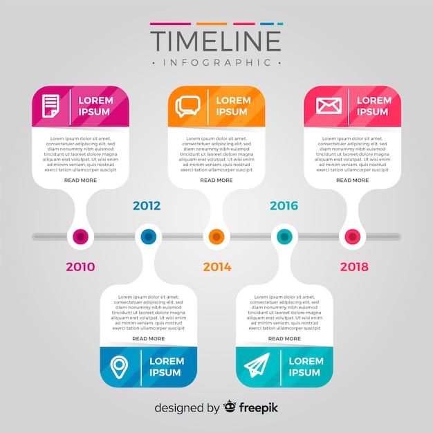 Free vector flat timeline infographic