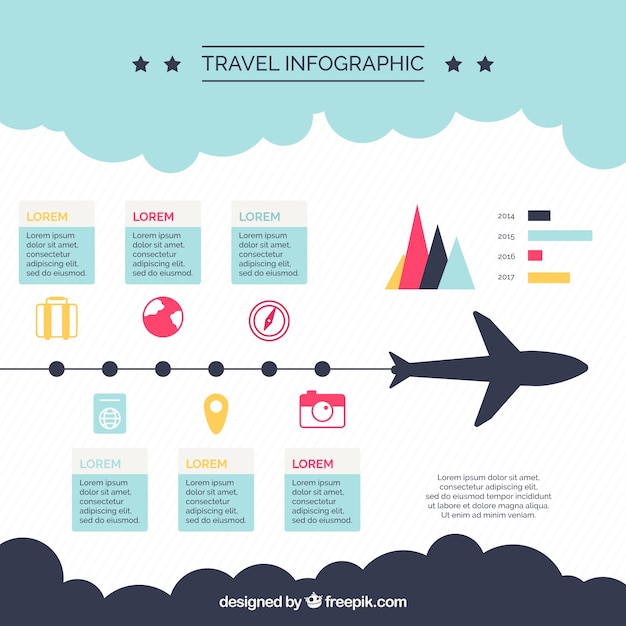 Vettore gratuito piatto infografica di viaggio con elementi piani e colori