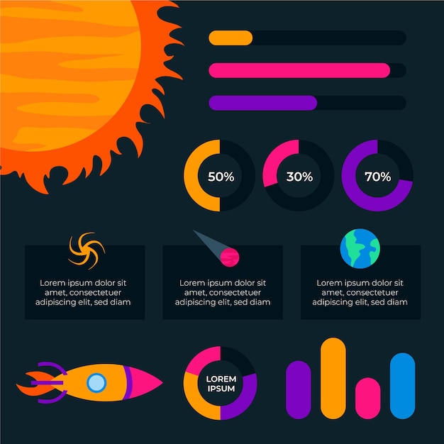 Universo piatto infografica con grande sole e grafici