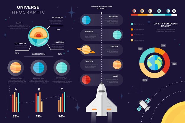 행성 플랫 우주 infographic