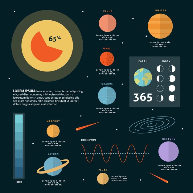 평평한 우주 infographic