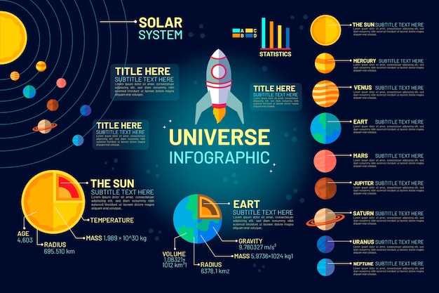 평평한 우주 infographic