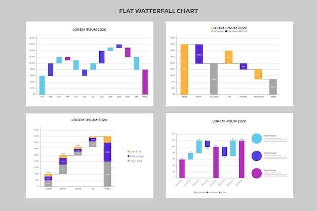 Flat waterfall chart collection