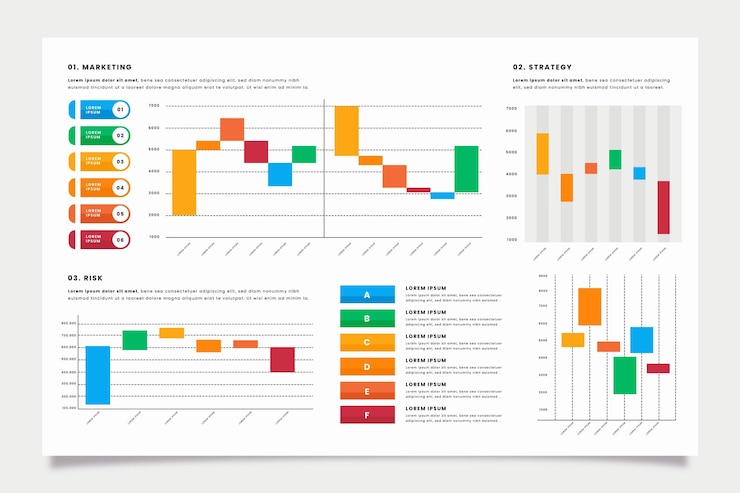Free Vector flat waterfall chart collection