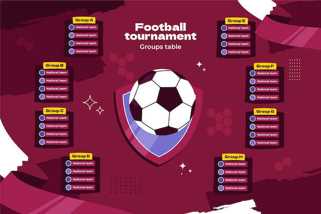 Бесплатное векторное изображение Плоский шаблон таблицы групп чемпионата мира по футболу