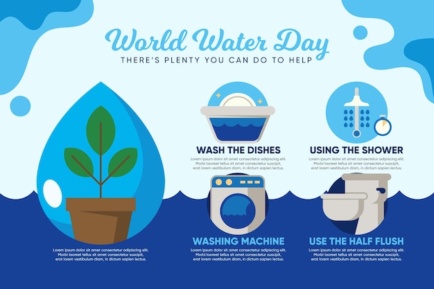 Free vector flat world water day infographic template