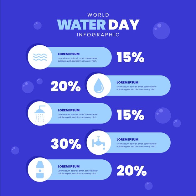 평평한 세계 물의 날 infographic 템플릿