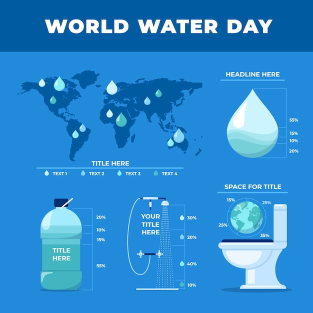 Flat world water day infographic template