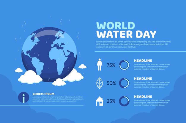 Flat world water day infographic template