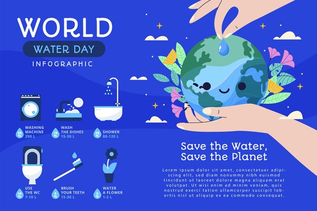 Плоский всемирный день воды инфографический шаблон