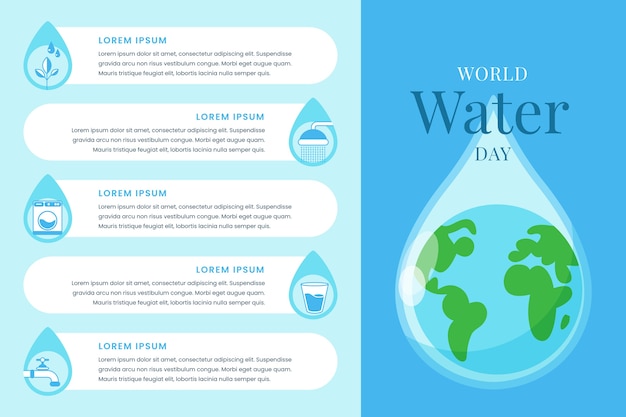 Плоский всемирный день воды инфографический шаблон