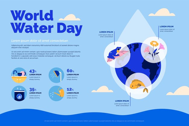 평평한 세계 물의 날 infographic 템플릿