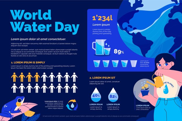 평평한 세계 물의 날 infographic 템플릿