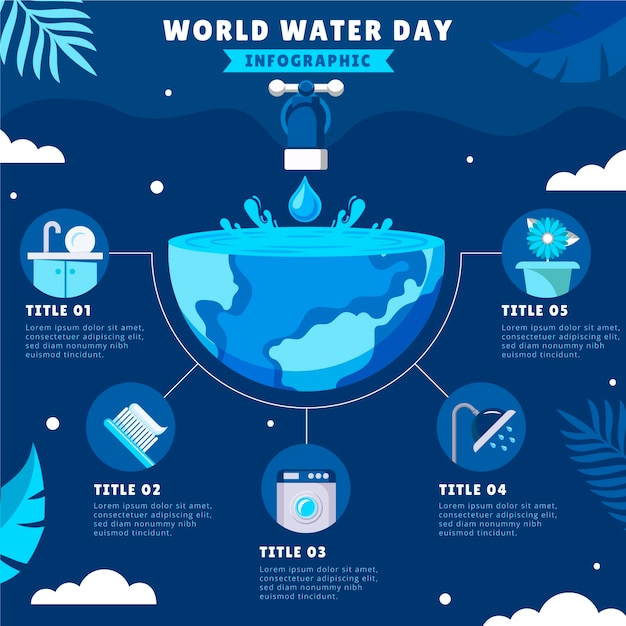 Плоский всемирный день воды инфографический шаблон