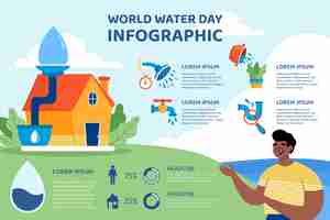 Free vector flat world water day infographic template