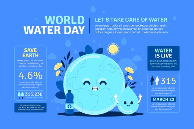 평평한 세계 물의 날 infographic 템플릿