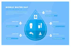무료 벡터 평평한 세계 물의 날 infographic