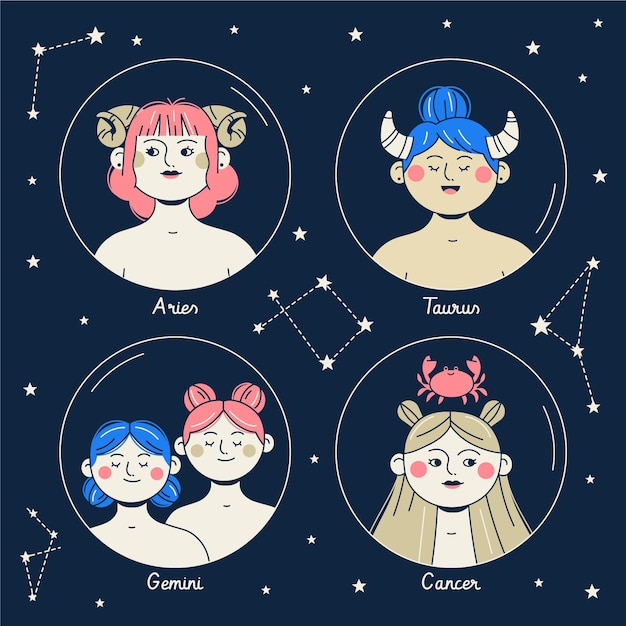 Vettore gratuito collezione di segni zodiacali piatti