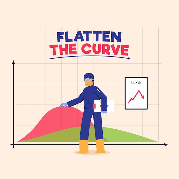 Free vector flatten the curve concept