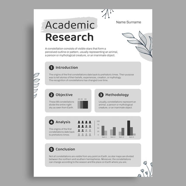 Floral hand drawn academic research poster