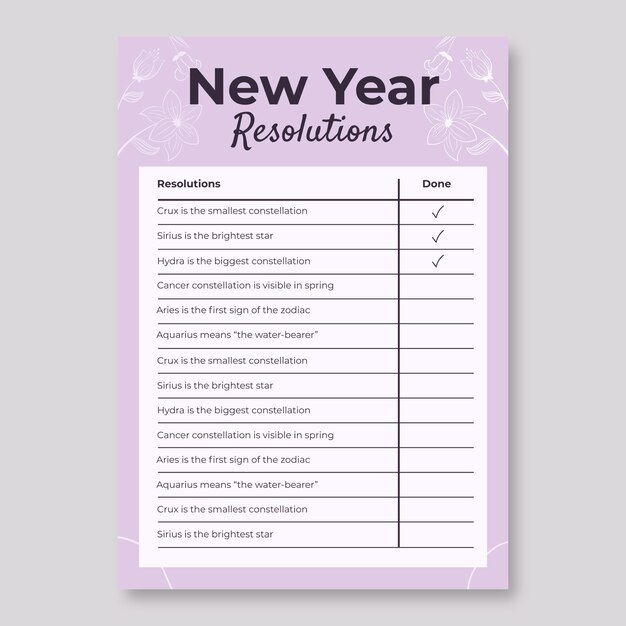 floral pastel new year resolutions planner