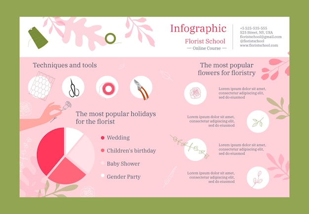 Free vector florist concept infographic template