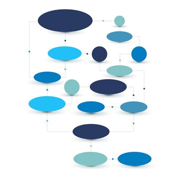 Premium Vector | Flow chart scheme infographics element vector design