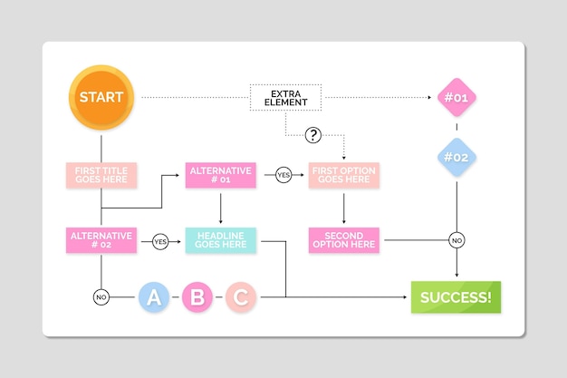 Free vector flow diagram - infographic concept