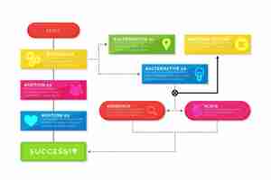 Бесплатное векторное изображение Блок-схема инфографики шаблон