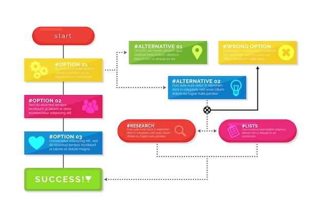 Flow diagram infographic template