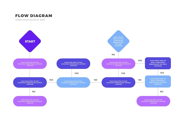 Бесплатное векторное изображение Блок-схема инфографика