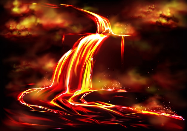 Flow of hot fluid lava, clouds of poisonous smoke and ash, toxic gases explosions 