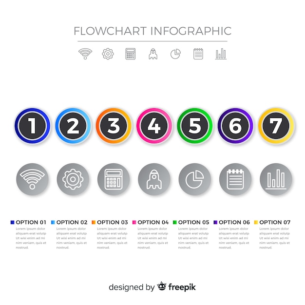 Flowchart infographic
