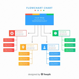 Website Flowchart Template Free from img.freepik.com