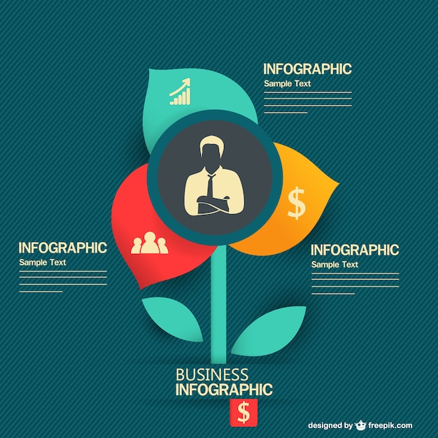 Forma di fiore modello di business infografica